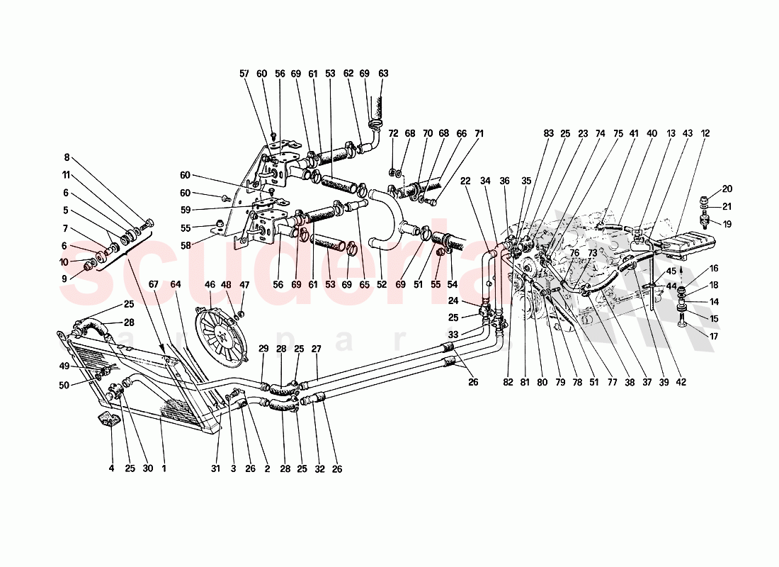 Cooling System of Ferrari Ferrari 288 GTO