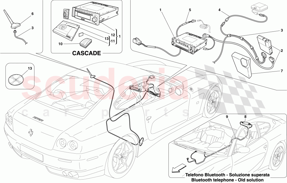 PRO ONLINE TELEPHONE-GPS MODULE of Ferrari Ferrari 612 Scaglietti