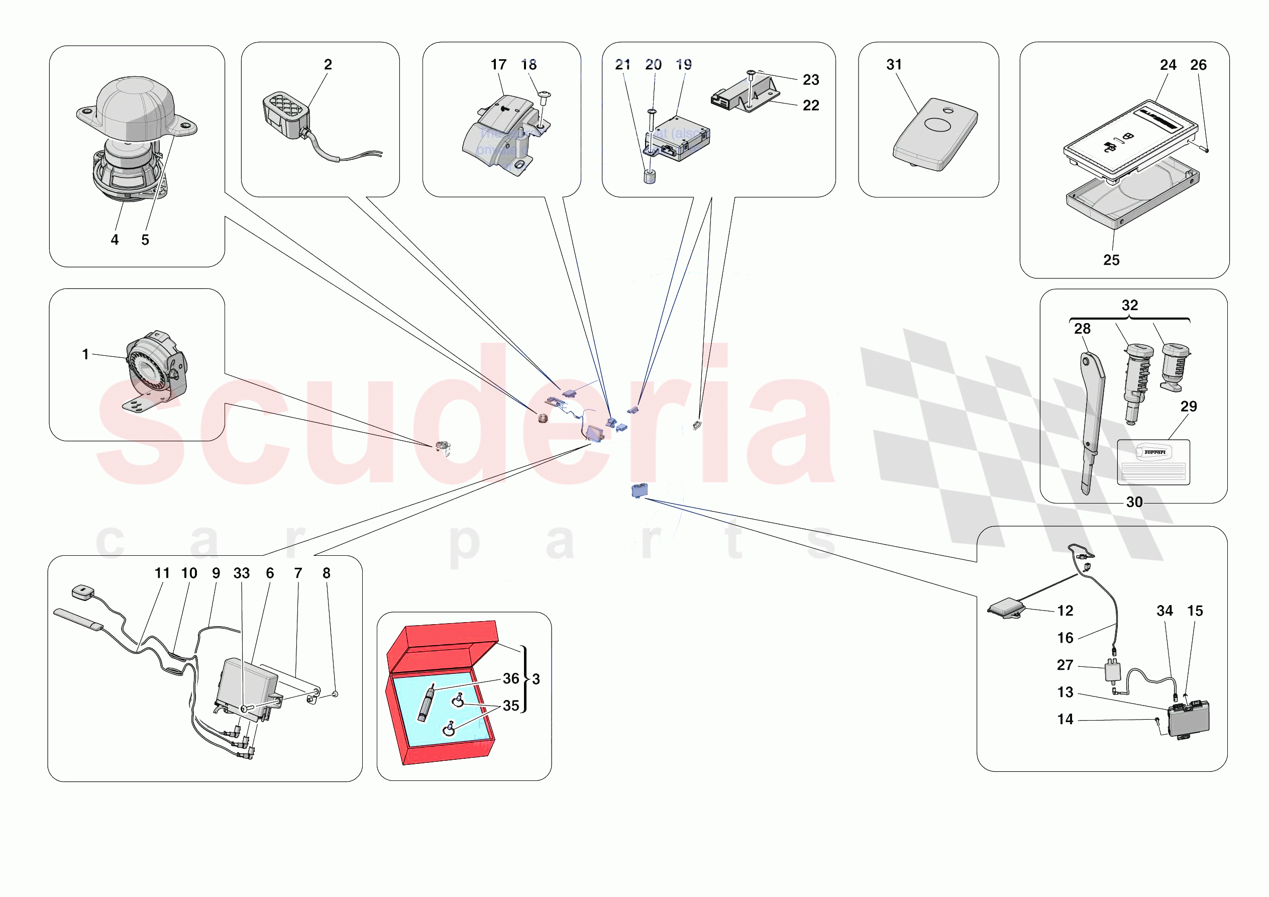 ANTI-THEFT SYSTEM of Ferrari Ferrari 296 GTB Europe