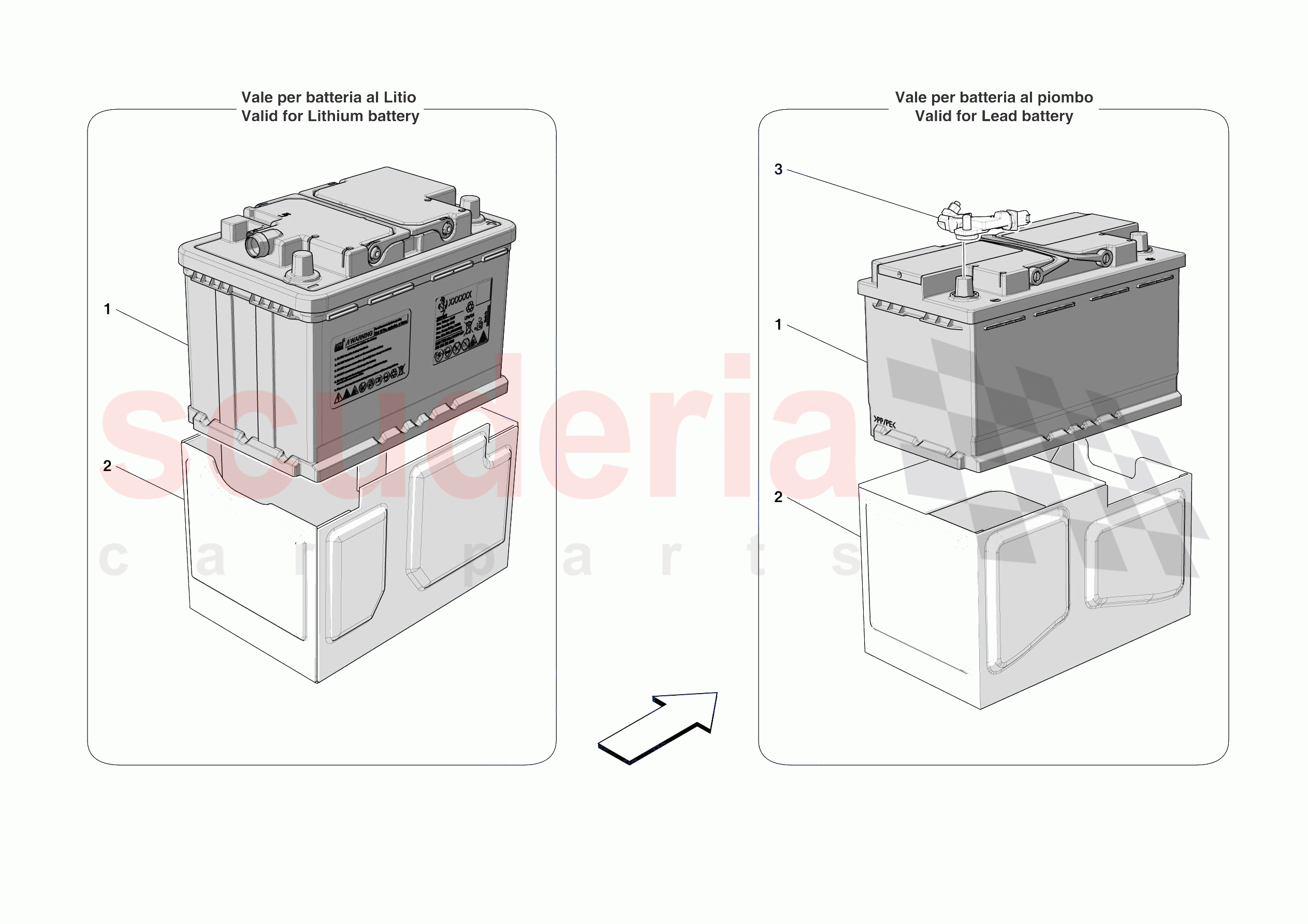 BATTERIES of Ferrari Ferrari 812 Competizione Europe RH