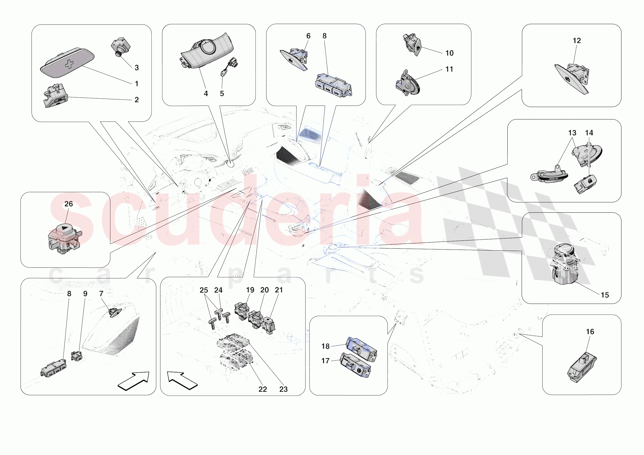 OTHER ELECTRICAL CONTROLS of Ferrari Ferrari Purosangue Europe