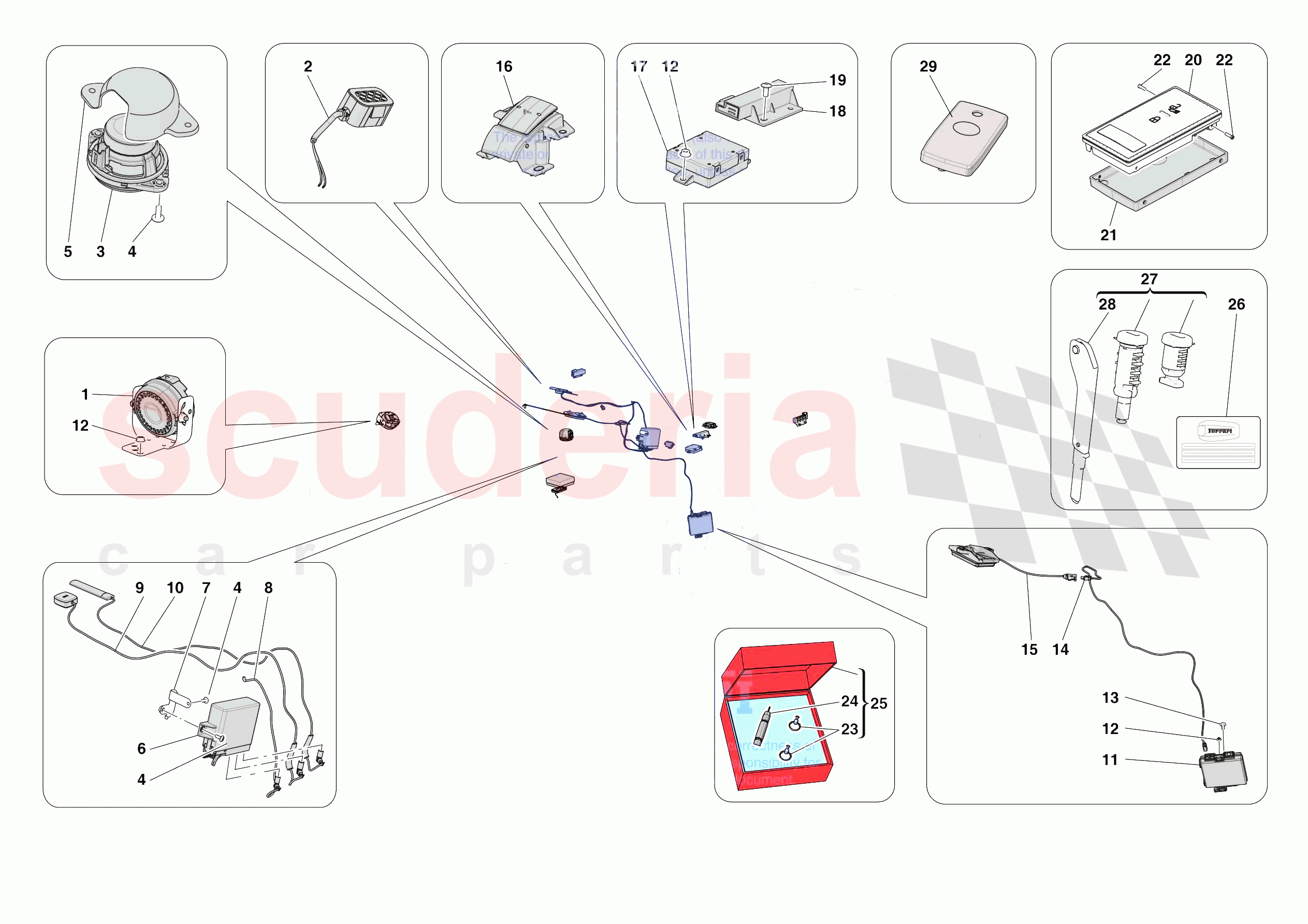 ANTI-THEFT SYSTEM of Ferrari Ferrari SF90 XX Stradle Europe