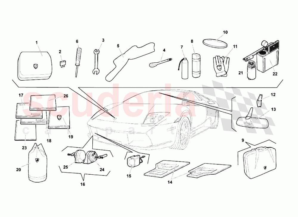 Accessories of Lamborghini Lamborghini Murcielago LP670