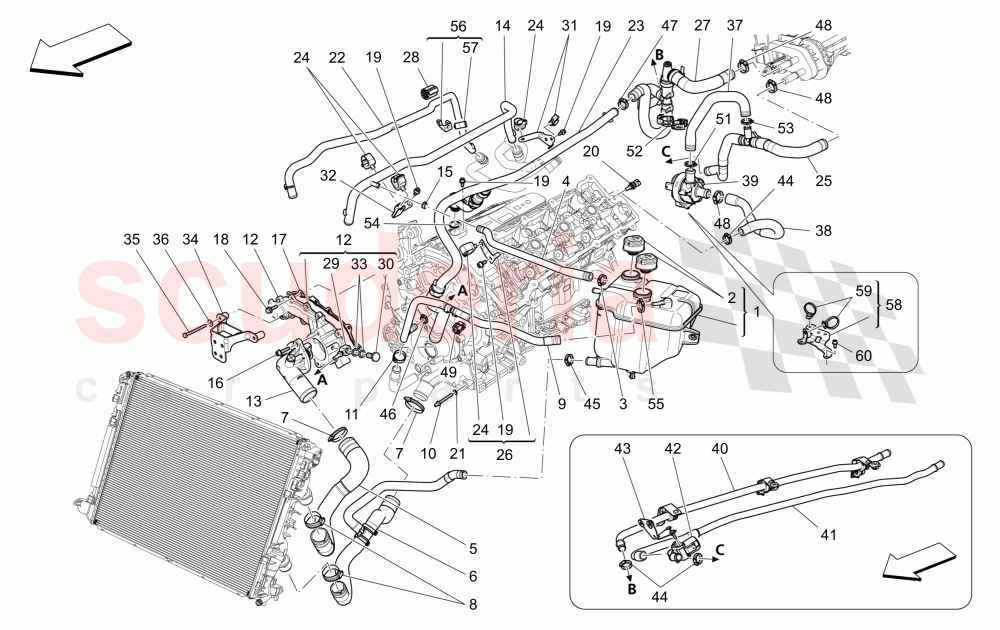 COOLING SYSTEM: NOURICE AND LINES (Available with: FOUR-ZONE AUTOMATIC CLIMA) of Maserati Maserati Quattroporte (2013-2016) S V6 410bhp