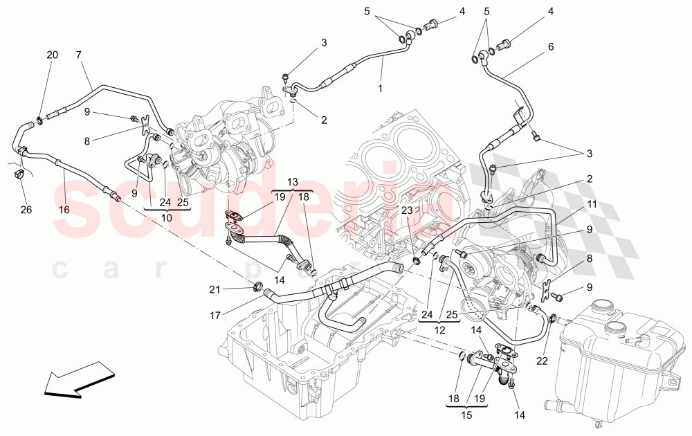 TURBOCHARGING SYSTEM: LUBRICATION AND COOLING of Maserati Maserati Ghibli (2017+) S Q4