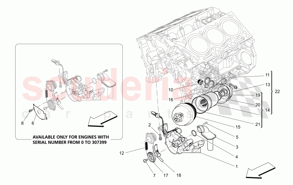 LUBRICATION SYSTEM: PUMP AND FILTER of Maserati Maserati Levante (2017+) S