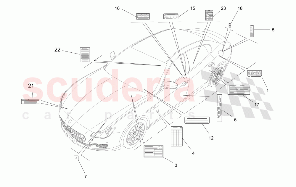 STICKERS AND LABELS of Maserati Maserati Quattroporte (2013-2016) V6 330bhp