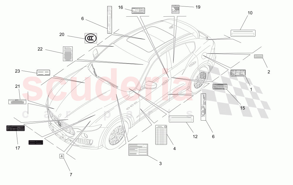 STICKERS AND LABELS of Maserati Maserati Levante (2017+) S