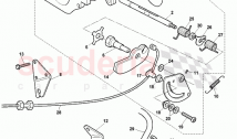 Throttle Linkage and Controls