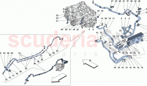 GEARBOX OIL LUBRICATION AND COOLING SYSTEM