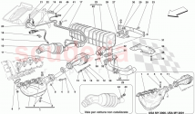 EXHAUST SYSTEM