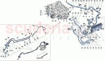 GEARBOX OIL LUBRICATION AND COOLING SYSTEM