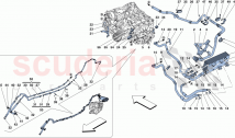 GEARBOX OIL LUBRICATION AND COOLING SYSTEM