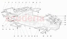 Frame Elements