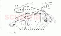 Fuel System 4