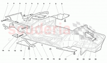 Frame Elements