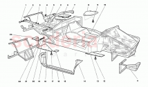 Frame Elements