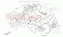 BRAKE SERVO SYSTEM