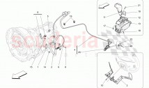 DRIVER CONTROLS FOR AUTOMATIC GEARBOX