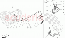 DRIVER CONTROLS FOR AUTOMATIC GEARBOX