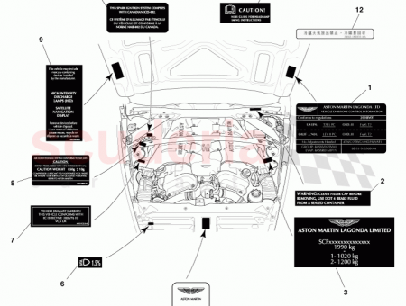 Photo of Label Vehicle Emissions Control Information…