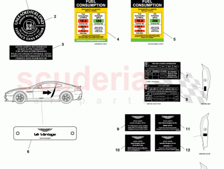 Photo of Label fuel consumption…