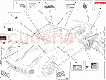 Photo of TYRE PRESSURE LABEL…