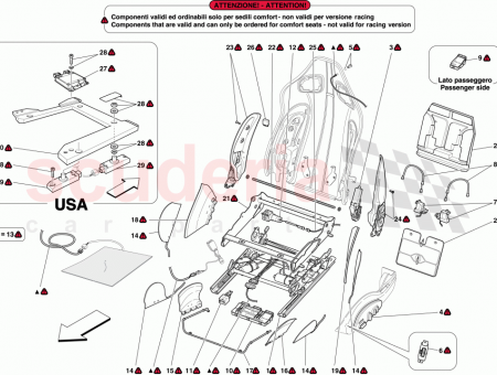 Photo of RH FLAP…