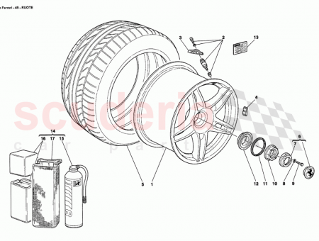 Photo of TYRES PRESSURE CONTROL…