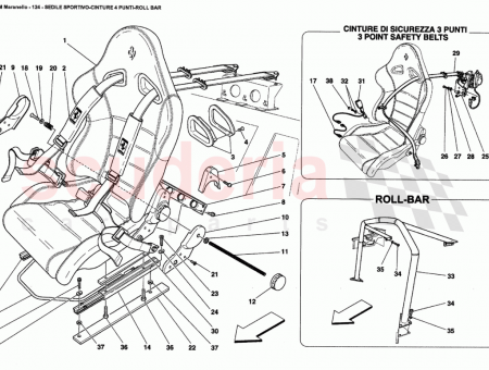 Photo of SAFETY BELTS ASSEMBLY…