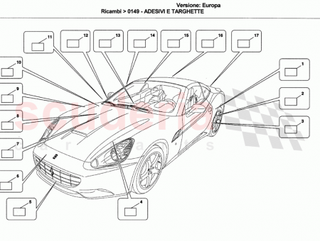 Photo of TYRE PRESSURE LABEL BRIDG 19 RF TYRES…