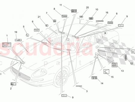 Photo of TYRES DATA PLATE…