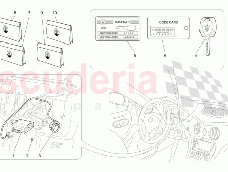 Photo of SHEETS AND DOOR OPENING KIT…